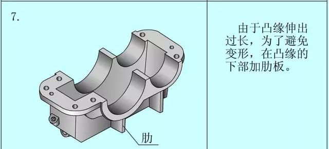 【机械设计】想要做好机械设计,请从画好一张零件图开始的图19